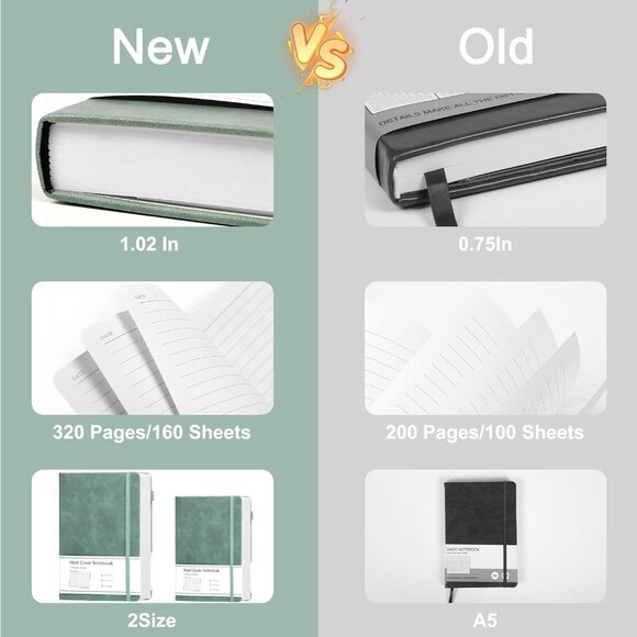 Lined Journal Notebook for Women Men 320Pages 100Gsm Paper Thick Leather Journal - Picture 2 of 6